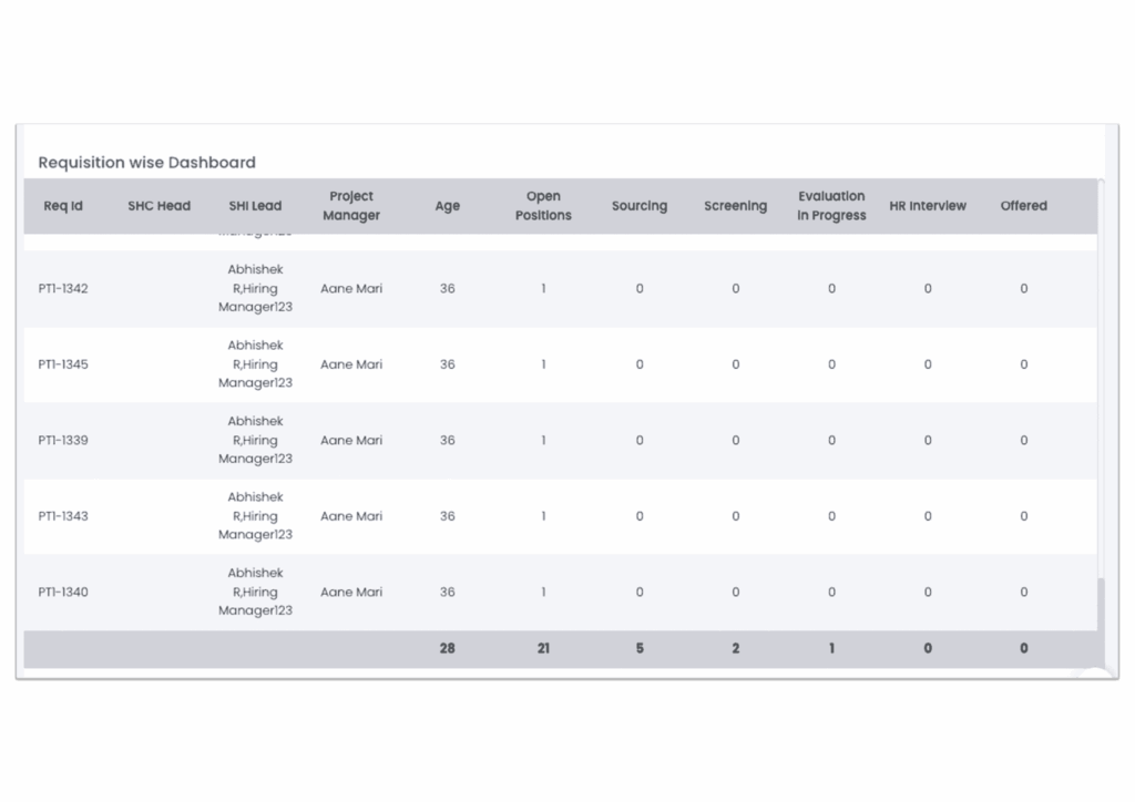 dashboard_analytics